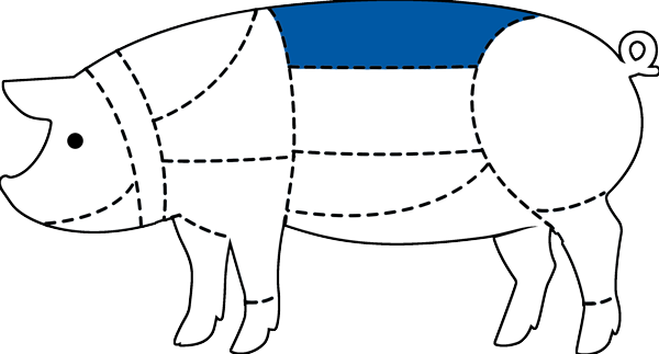 Pig cut chart with Back Fat highlighted in blue